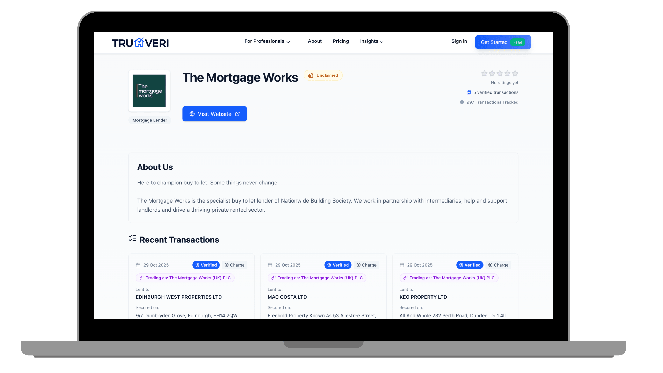 Public Professional Profiles